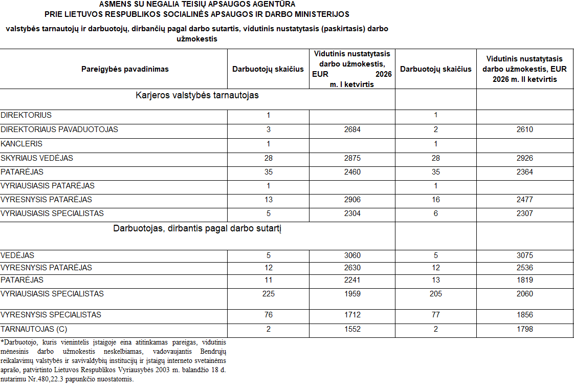 Ekrano kopija 2026-07-13 133607.png